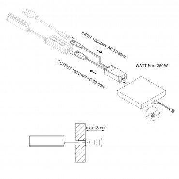 Sensor LED Point switch SIMPLE (interruptor) 240V AC